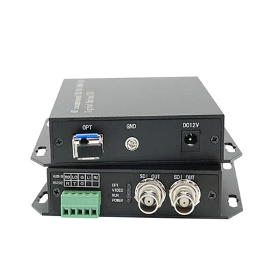 Estynydd Ffibr Optegol SDI